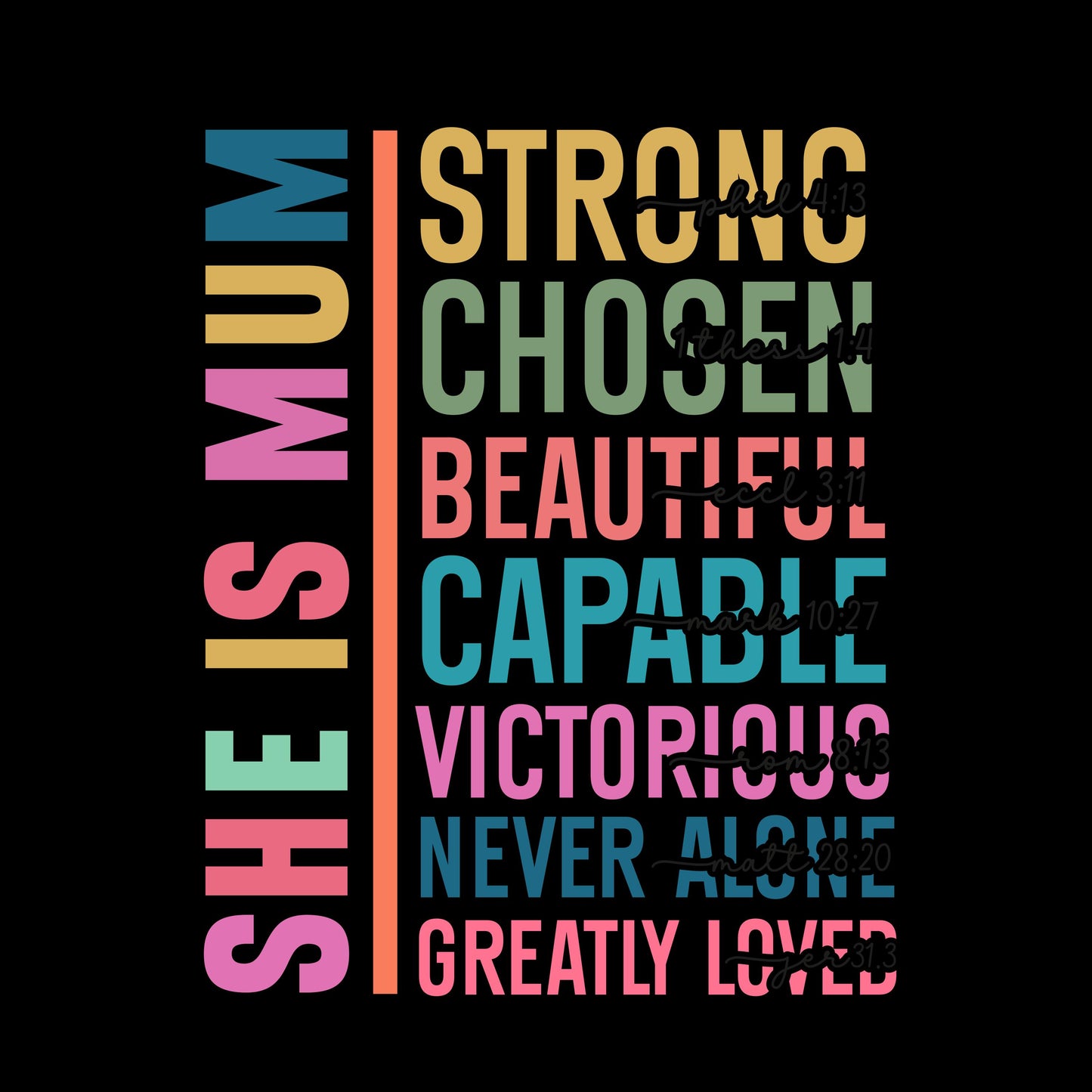 Nanny Mothers Day Mug - She is Strong, Chosen, Loved